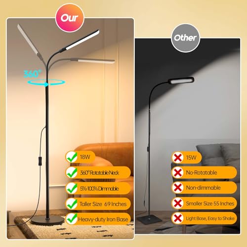 Aisutha LED Floor Lamp, 18W Super Bright Floor Lamp for Living Room, Adjustable Stepless Colors & Brightness Standing Lam...