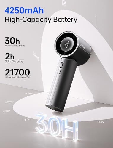 JISULIFE Handheld Fan Pro1 Mini - Refined Utility: Elite PU Leather, 30 Hour Cooling Power, Aroma Pod, 100-Speed Precisio...