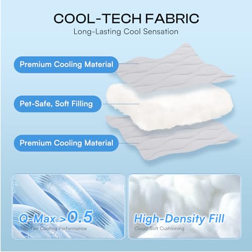 Luciphia Premium Cooling Dog Blanket Washable Q-MAX>0.5 Small Medium Large Pet Mat Puppy Cat Self-Cooling Soft Breathable ...
