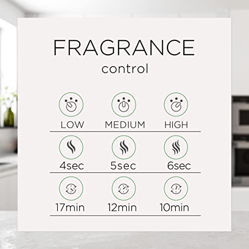 Air Wick Essential Mist Refill, 2 ct, Lush Honeysuckle & Raspberry, Essential Oils Diffuser, Air Freshener