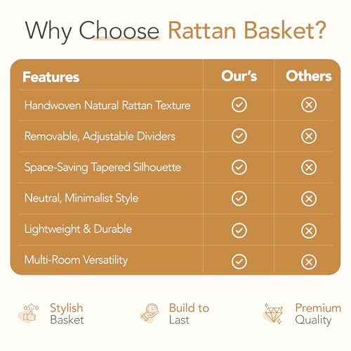 Nature-Inspired Rattan Pantry Organizer Baskets Set of 2 with 3 Removable Dividers – Handwoven Storage Bins for Kitchen or...