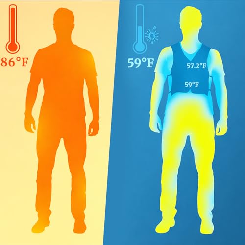 Cuffbow Ice Pack Cooling Vest for Men & Women, Vests Lightweight, Adjustable Change Reusable Cooling Vest for Weather