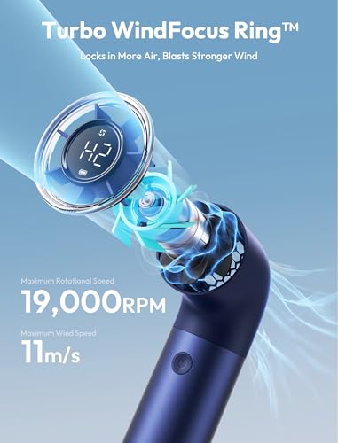 Aecooly Portable Handheld Fan, Powerful Turbo Air Tube Fan, 19000 RPM High Speed Aero Pro, 15H Max Cooling Time, 6 Speeds ...