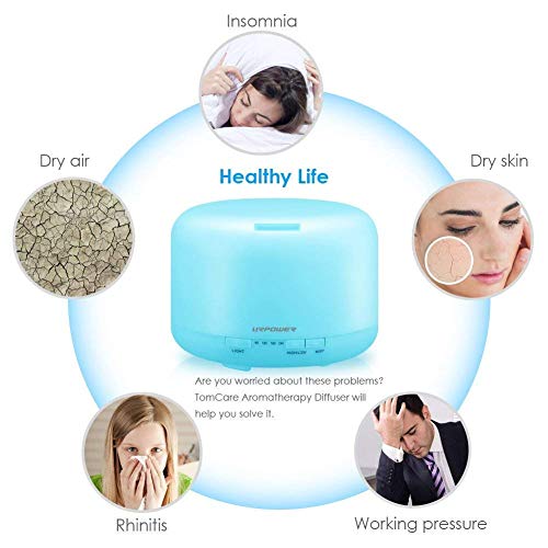 URPOWER Upgraded 500ML Essential Oil Diffuser Humidifiers Ultrasonic Aromatherapy Diffusers with 4 Timer Settings and Wate...