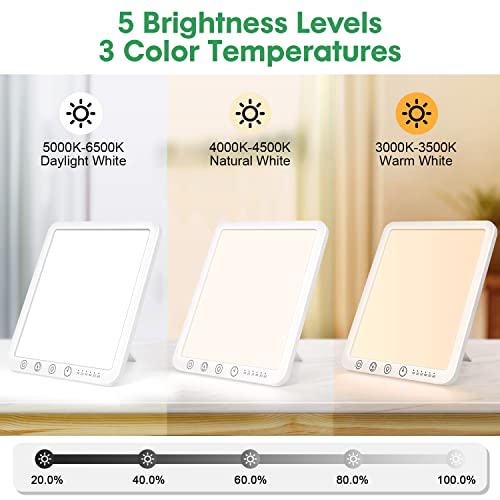 DIKAKO Light Therapy Lamp, 15000 Lx Sun Lamp,3 Color Temperature, 5 Levels of Adjustable Brightness and Timer Function Lig...