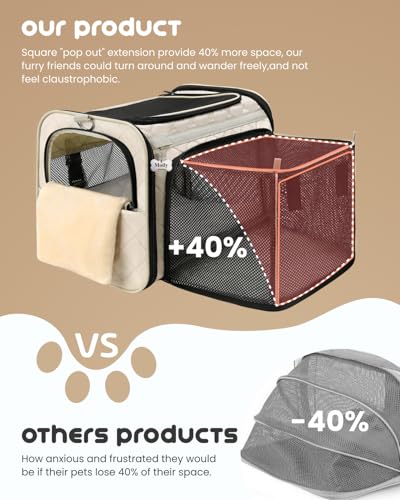 MIDOG Cat Carrier Soft for Small to Medium-Sized Cats,Up to 15 Lbs, TSA Airline Approved Soft Sided Pet Carrier,Collapsibl...