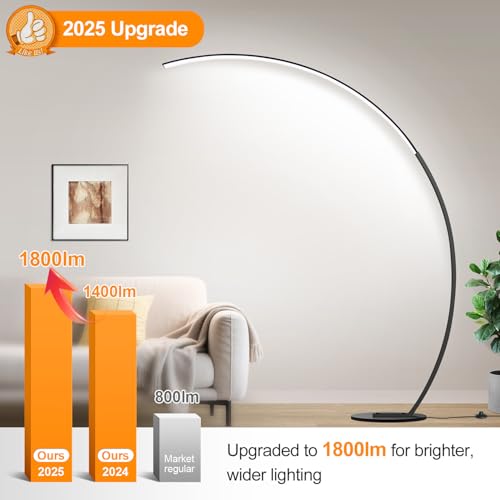 RGB Floor Lamp with 3 Color Temperatures, Ultra Bright 1800LM Smart Arc LED Floor Lamp with Remote Control, Music Sync, Sc...