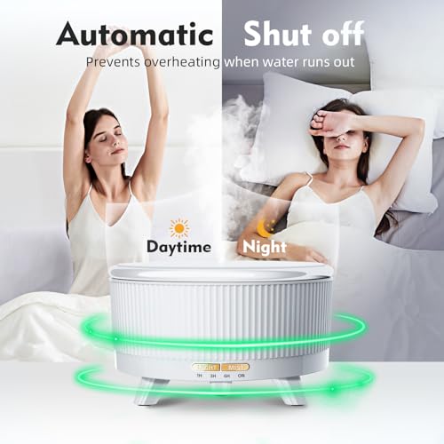 20-Hour Long-Lasting Aromatherapy, 500ML Large Essential Oil Diffuser: Ultrasonic Cool Mist Humidifier with Remote Contro...