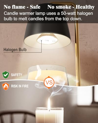 YIGEYIGE Candle Warmer Lamp with Timer and Dimmer - Electric Candle Lamp Warmer for Jar Candles - Ideal Home Decor Gift fo...