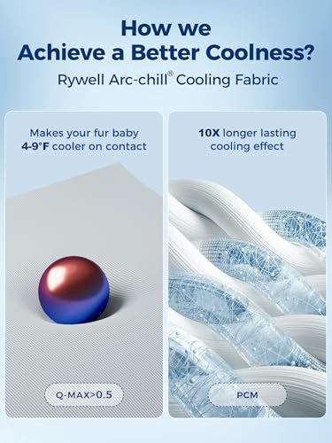 Rywell Dog Cooling Mat, 44”x32” Super Thick & Reversible Cooling Mat for Dogs, Arc-Chill 3.0 & PCM for Long-Lasting Cool a...