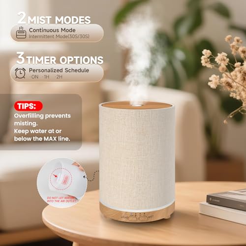 URPOWER 100ML Essential Oil Diffusers for Home with Linen Cover 7 Color Changing Lights, Timer & Auto-Off Scent Diffuser O...