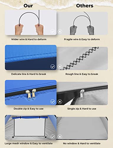 Glymnis Pop Up Beach Tent Beach Shade Tent for 1-4 Persons Sun Shelter UPF 50+ Enclose Zipper Door Portable Easy Up Beach ...