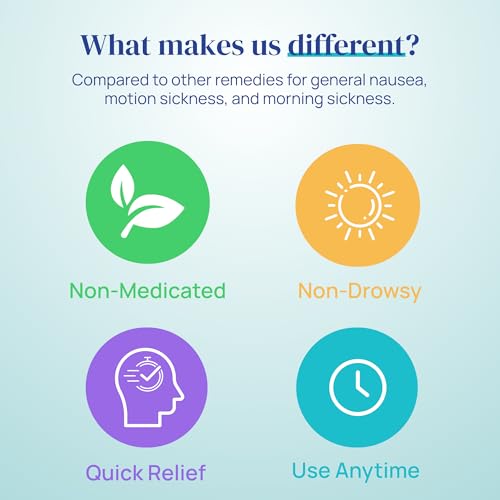 Allclair Nausea Relief Inhaler - Take Control of Motion Sickness, Morning Sickness, Medication, Stress - Fast, Natural, Dr...