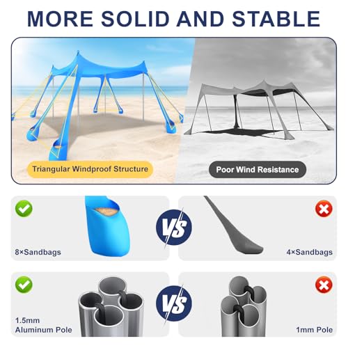 Beach Tent Sun Shelter UPF 50+,10x10 FT Beach Canopy Tent Sun Shade,Pop Up Beach Canopy with 8 Sandbags, Outdoor Beach Sha...