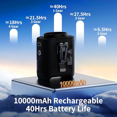 Socool 10000mAh Portable Waist Fan Clip on Wearable Belt Personal Fan Rechargeable Battery operated With 5 Speeds & Flashl...