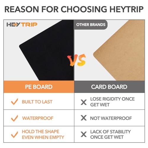 HEYTRIP Large Trunk Organizer With Built-in Leakproof Cooler Bag, 2 Tie-Down Straps, 4 Removable Dividers, Foldable Cover,...