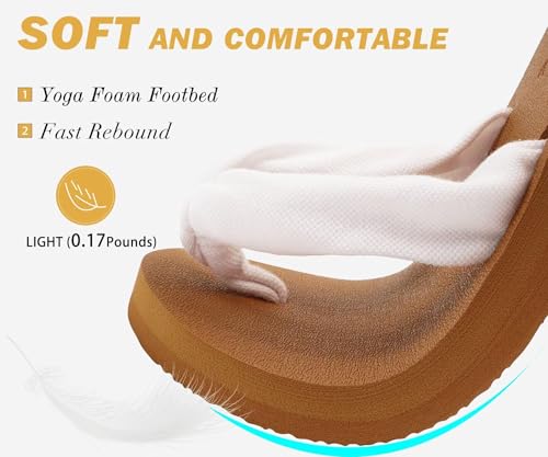 KuaiLu Flip Flops for Women with Arch Support Yoga Mat Comfortable Summer Beach Walking Thong Cushion Sandals Slip On Indo...