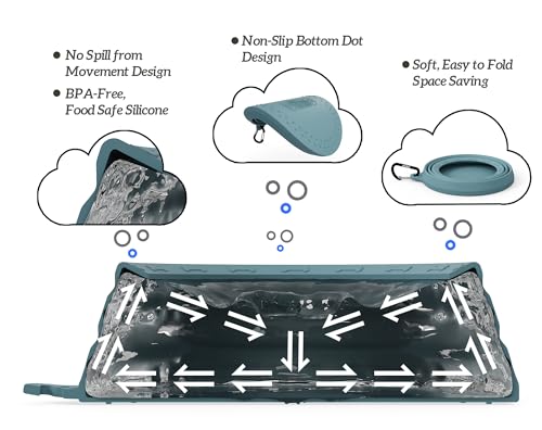 OHMO Spill Proof Collapsible Dog Water Bowl 24oz for Cars, No Splash Portable Bowls for Dog Travel, Pet Essentials for Roa...