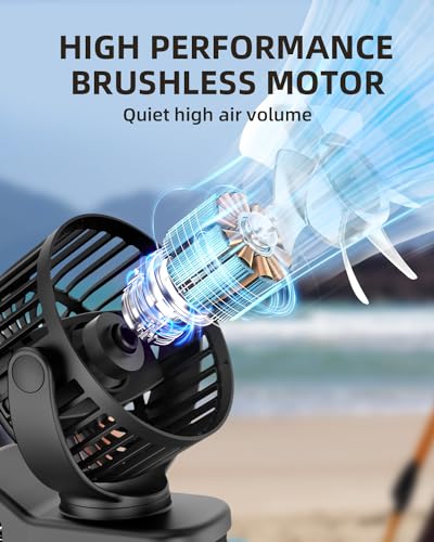 TUNISE Mini Clip on Fan, Battery Operated Desk Fan, Digital display，3 Speeds Adjustable, Bidirectional 360 ° Adjustable, S...