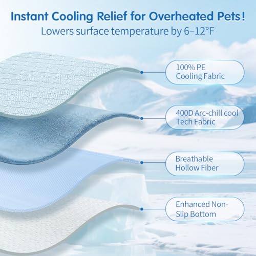 KMIRTNE Dog Cooling Mat - Instant 6-12°F Drop, Cooling Mat for Pets Q-MAX >0.5 & Machine Washable, Anti-Slip Bottom, Cool ...