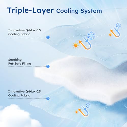 ZOMISIA Premium Cooling Blanket for Large Dogs - Q-MAX>0.5 Cold Breathable Washable Pet Mat, Travel Soft Dog Summer Essent...