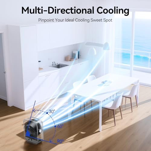 KIMMOO Rechargeable USB Desk Fan, Quiet Table Fan with Turbo Airflow, 100 Speeds, Digital Display, 90° Rotating, Small Bat...