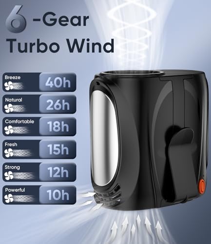 Tedajo AI Portable Waist Fan, 6 Speeds 16000RPM Strong Turbo Airflow, 40H Max Cooling Battery Powered Personal Fan Recharg...