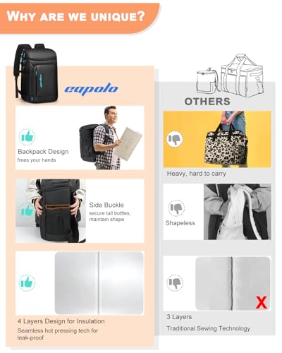 Capolo Cooler Backpack Insulated Waterproof for Women Men,36/45 Cans Lunch Backpack Coolers Leak Proof Soft Cooler Bag Ice...