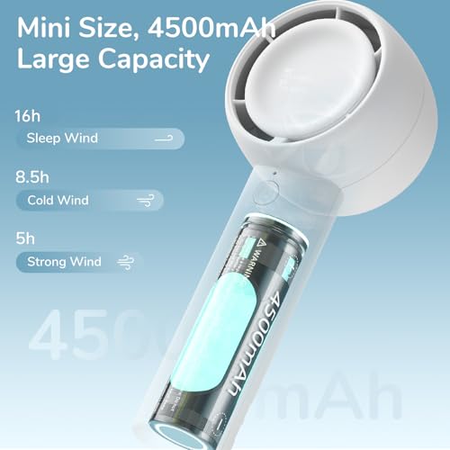 JISULIFE Mini Portable Fan-Bladeless Safe Design, Powerful Turbo Handheld Fan with 5 Speeds, 16Hrs Max Cooling Time，USB Re...