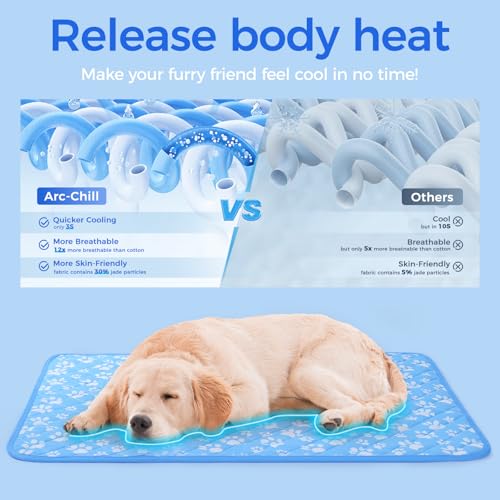Rywell Cooling Mat for Dogs Large, 36'' x 27'' Color Changing&Arc-Chill Cooling Fiber QMAX>0.5, Washable Non-Toxic Portabl...