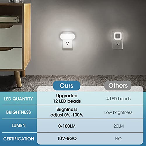 DORESshop Led Night Light, Plug into Wall, [2 Pack] with Dusk to Dawn Sensor, 1W 5000K Dimmable Night Light from 0LM to 10...