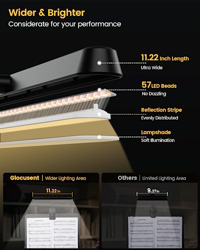Glocusent Super Bright Eye-Caring Music Stand Light, Clip on Piano Lamp with 3 Colors & 5 Brightness Levels, 57 LEDs, USB-...