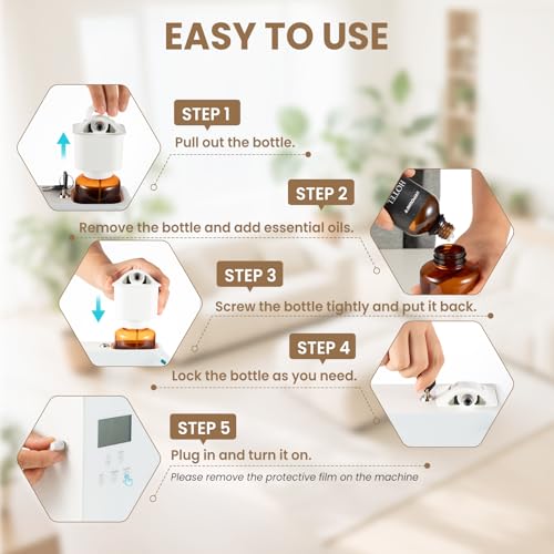 URPOWER 300ml Waterless Nebulizing Scent Diffuser Up to 3000 Sq Ft, Smart APP Control HVAC/Wall Cold-Air Aromatherapy Mach...