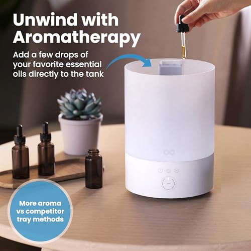 Everlasting Comfort 2.5L Top Fill Humidifier for Bedroom – Quiet, Easy to Fill & Clean, 24HR Runtime, Night Lights, Timer,...