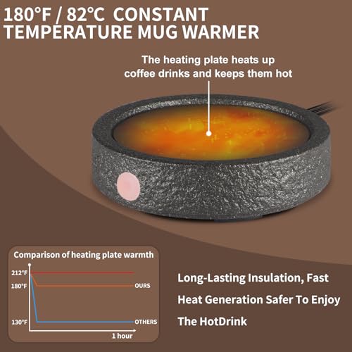MOCOSA Candle Warmer Plate,Coffee Mug Warmer for Desk, Electric Candle Warmer for Home Office, Fragrance and Heating Cup W...