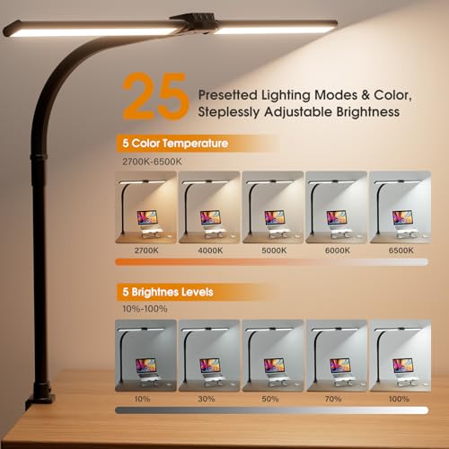 SIBRILLE LED Desk Lamp for Home Office - Dimmable Computer Desk Light with Clamp, Modern Architect Task Lamp with Color Ch...