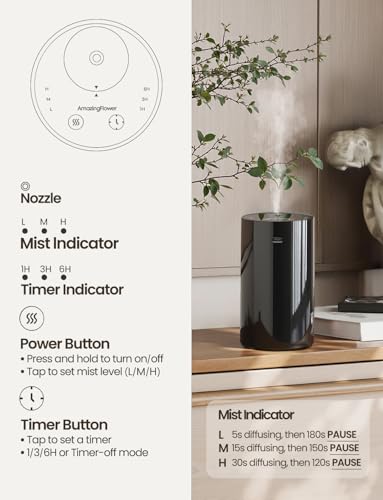 Waterless Essential Oil Diffuser, Portable Aromatherapy Diffuser with 20mL Capacity, Battery Operated Mini Scent Diffuser,...