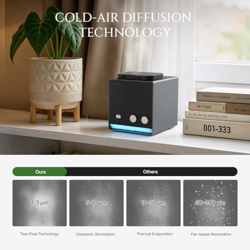 Aromadd Smart Waterless Essential Oil Diffuser with Dual Nozzle, Cold Air Tech Scent Air Machine with 8 Timer Settings, 9 ...