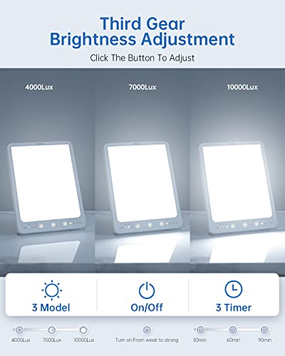 SUXIO Light Therapy Lamp - 10000 Lux Therapy Lights, 3 Timing & Mode Happy Lamp, Touch Control Daylight Lamp with Memory F...