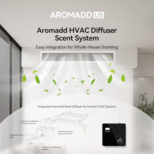 2025 Upgraded 3500 Sq.Ft Smart Scent Diffuser - HVAC System, Whole House Aroma & Hotel Collection Diffuser, Waterless Esse...