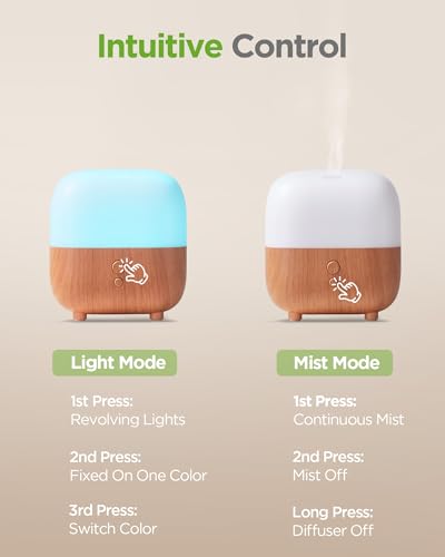 InnoGear 150ml Essential Oil Diffuser, 5-in-1 Diffusers for Home Scent 8 LED Color Aromatherapy Diffuser Air Desk Mini Hum...