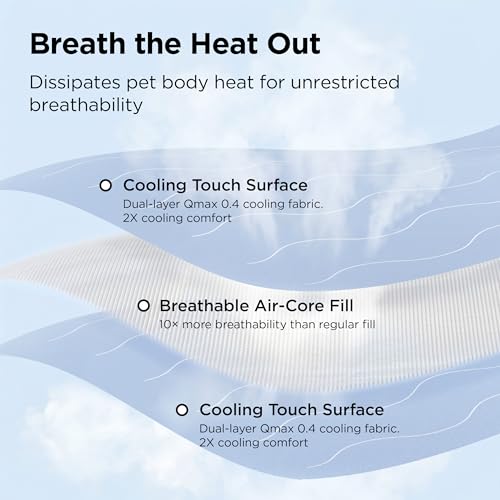 Bedsure Cooling Blanket for Large Dogs with Breathable Air-Core Fill Q-MAX>0.4 - Dog Cooling Mat Soft, Lightweight Pet Cat...