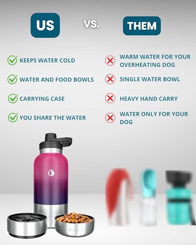 HEMLI 32 oz. Dog Water Bottle, Insulated Dog Travel Water Bottle, Stainless Steel Pet Water Bottle Dispenser Portable Food...