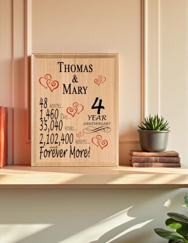 Personalized Anniversary Sign Custom Anniversary Wedding Gift by Year Name & Year for Husband Wife Couple Him Her Man Woma...