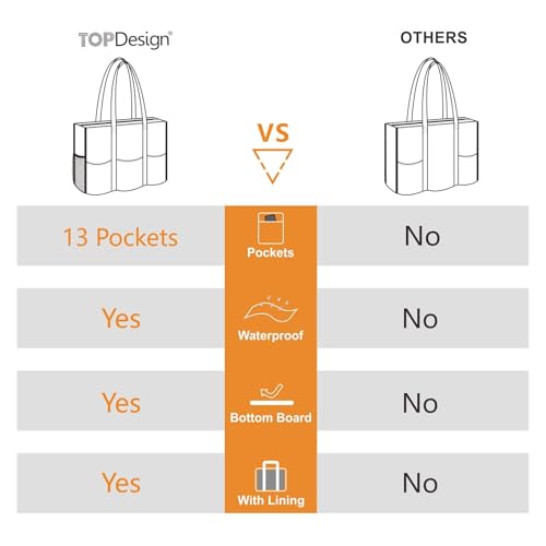TOPDesign Utility Water Resistant Tote Bag with 13 Pockets, Top Zipper Closure & Thick Bottom Support, for Working Women