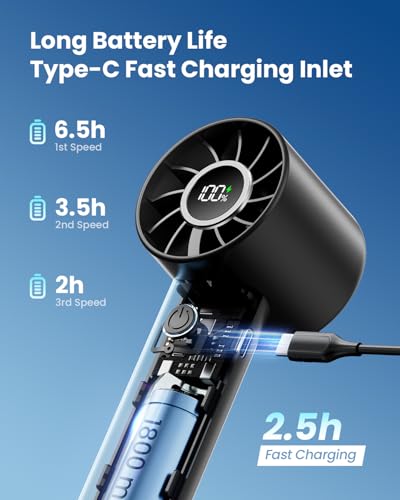 Gaiatop Portable Mini Fan, 3 Speed Handheld Fans with Power Display Flashlight, USB Rechargeable Battery, Lightweight Pers...