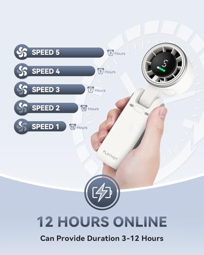 PlayHot Portable Handheld Turbo Fan, 5 Gear Wind, Battery Operated, Up to 12 Working Hours, 3 IN 1 Hand Fans with Air Turb...