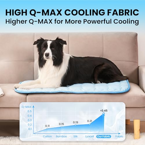 Dog Cooling Mat, Double-Sided with Cooling Fabric & Warm Flannel, 35.4" x 23.6" Thickened Cooling Mat for Dogs, No Electri...