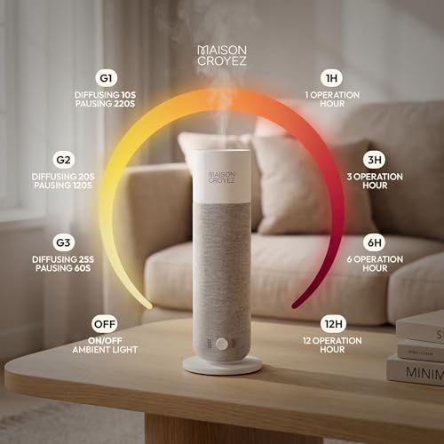 Maison Croyez Waterless Essential Oil Diffuser (120ml Bottle) – Nebulizing Aroma Diffuser, 3 Intensity Levels, 1/3/6H Time...