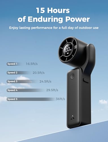 Aecooly Ultra-Pocket Portable Handheld Turbo Fan, 5 Gear AirGimbal Jet Force Airflow, Up to 15 Working Hours, USB Recharge...